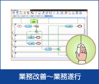 業務改善から業務遂行まで