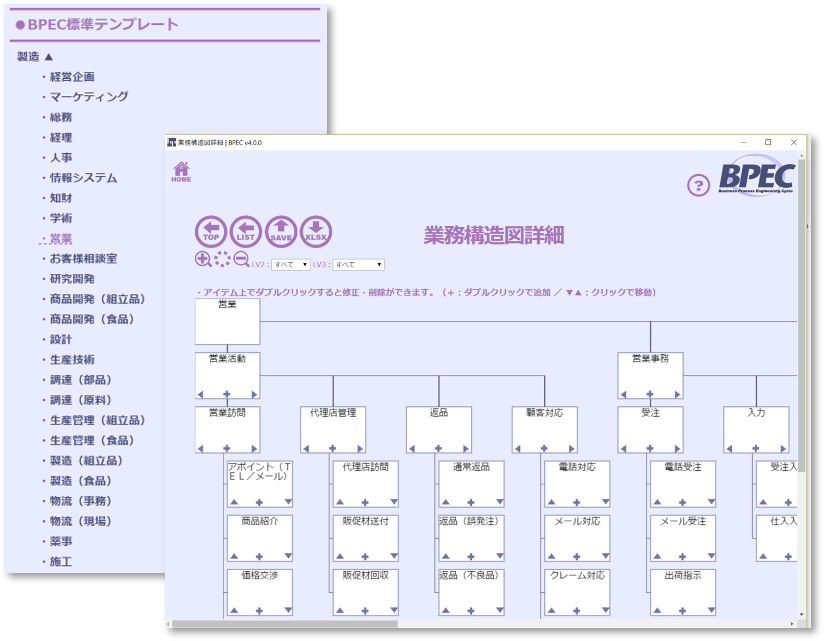 Bpec 製品情報 業務の見える化 業務改善ツールなら Bpデザイナーズ